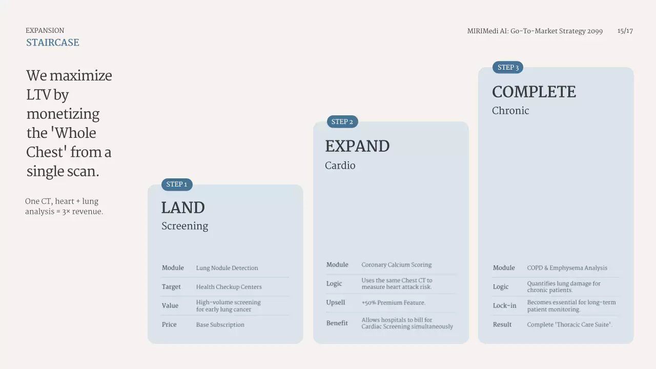 블루 클린 비즈니스 프레젠테이션