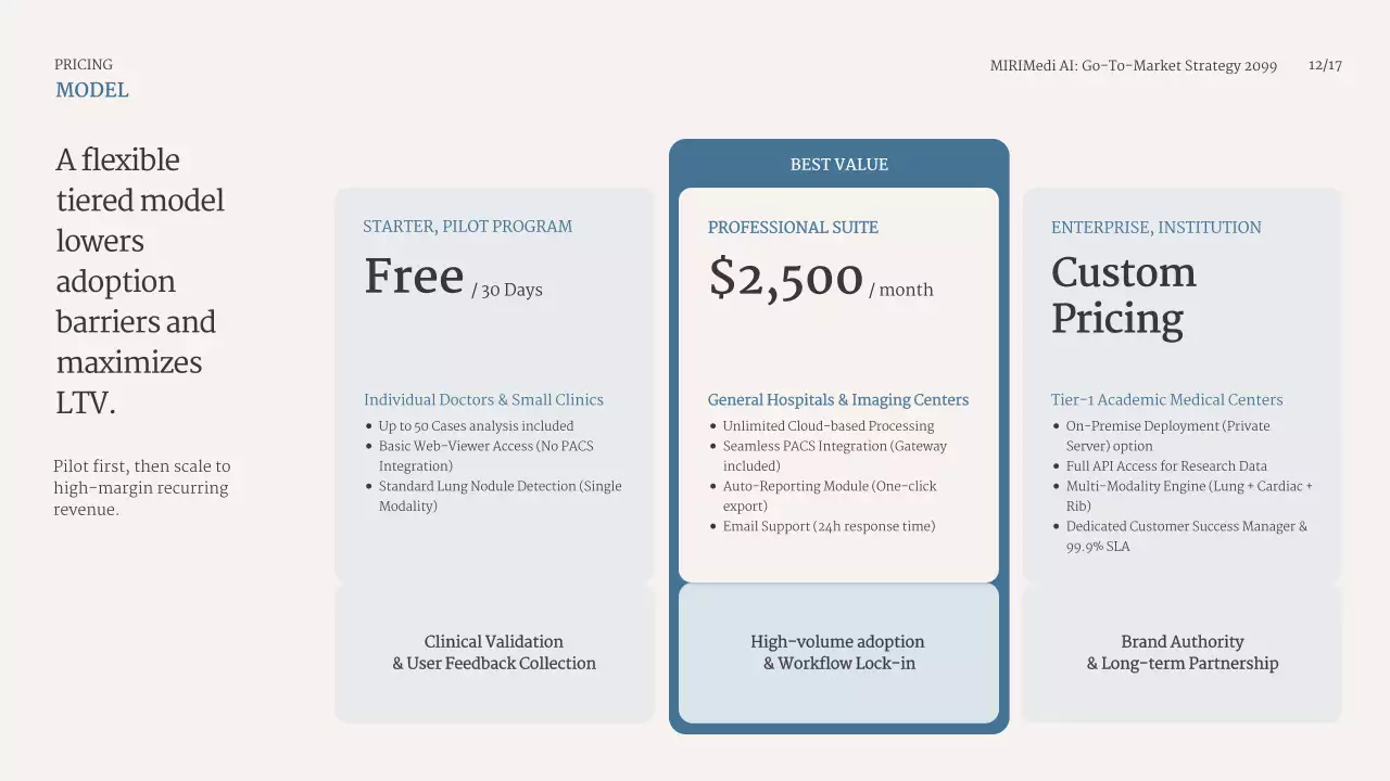 블루 클린 비즈니스 프레젠테이션