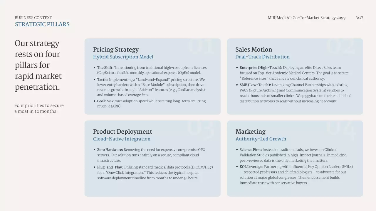 블루 클린 비즈니스 프레젠테이션