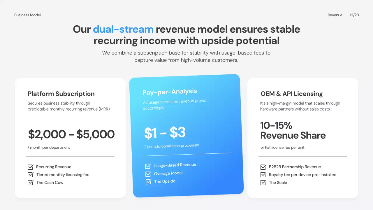 블루 모던 프레젠테이션