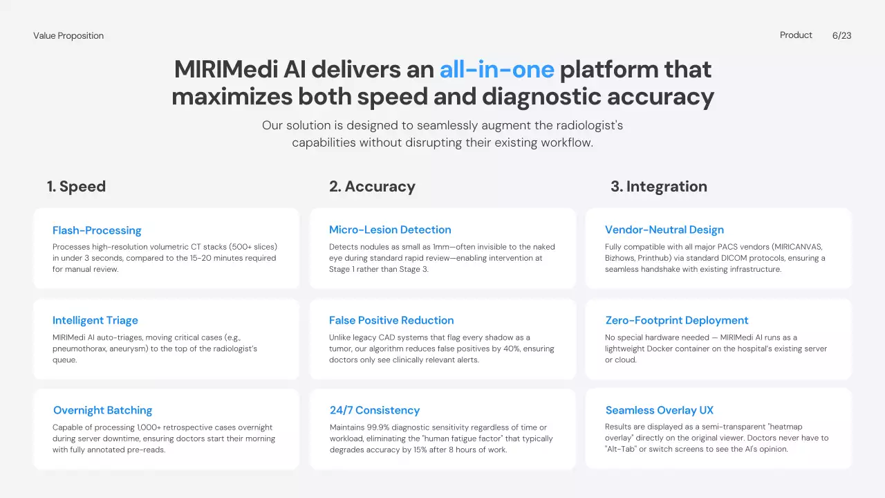 블루 모던 프레젠테이션