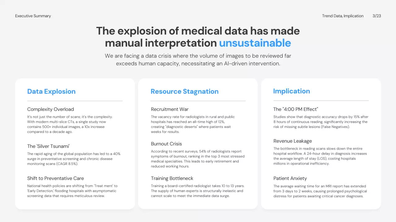 블루 모던 프레젠테이션