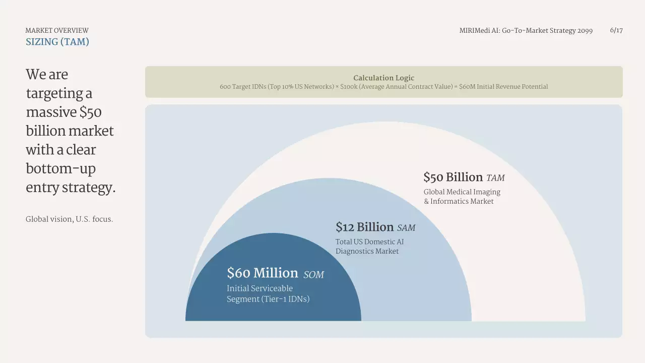 블루 클린 비즈니스 프레젠테이션