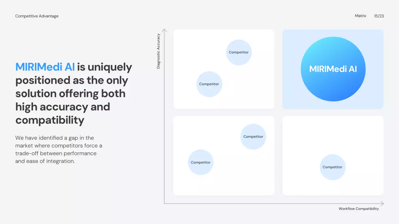 블루 모던 프레젠테이션