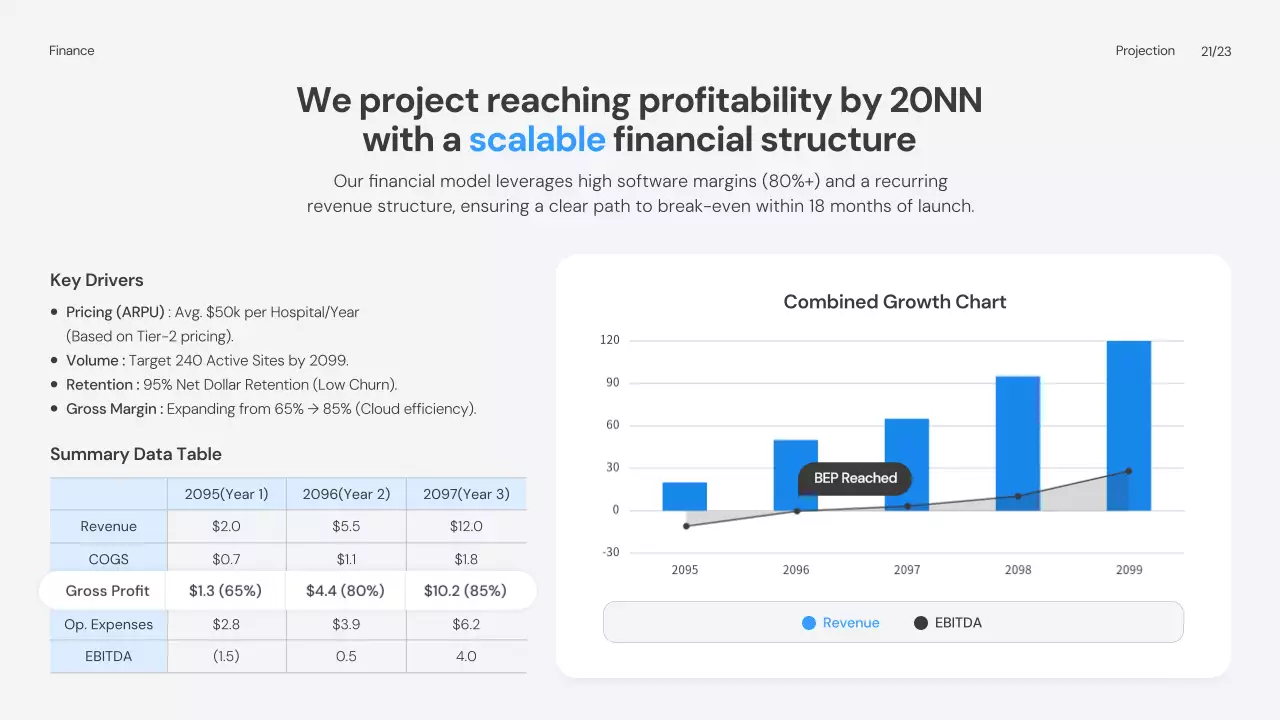 블루 모던 프레젠테이션