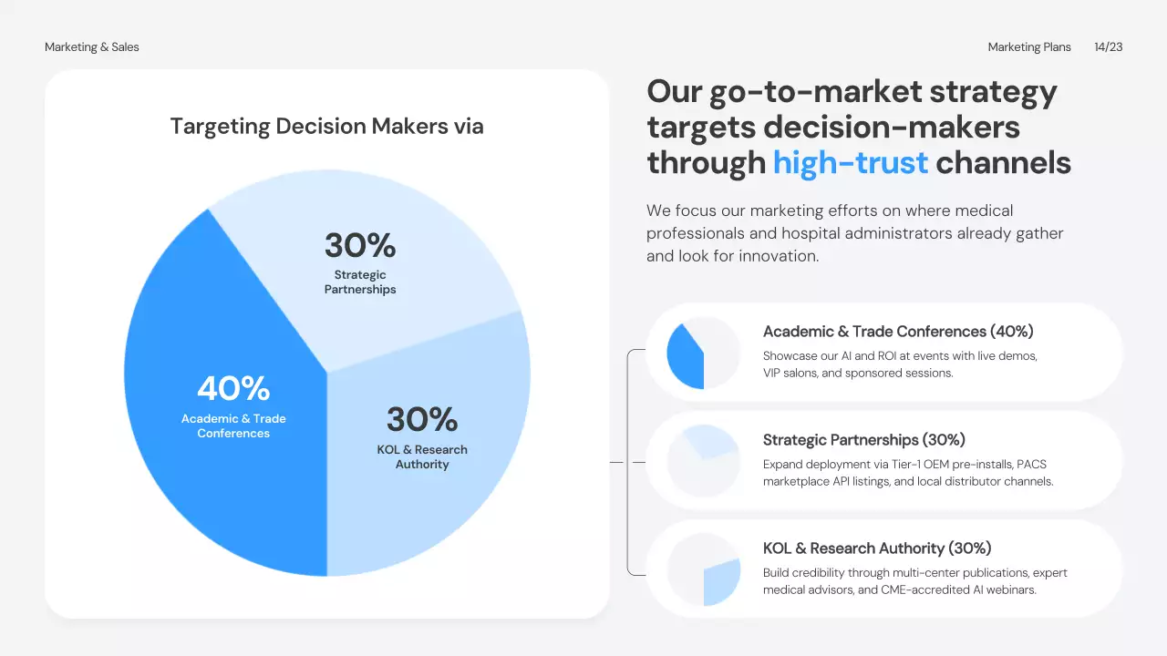 블루 모던 프레젠테이션
