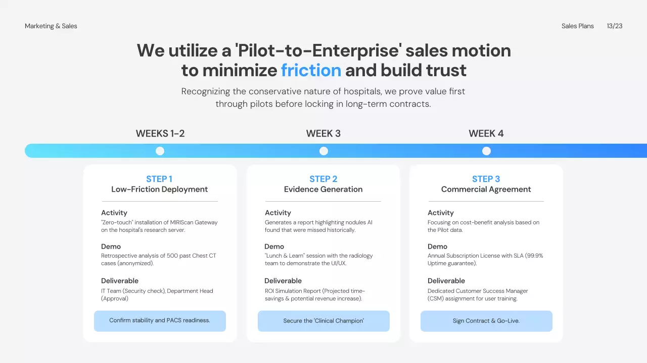 블루 모던 프레젠테이션