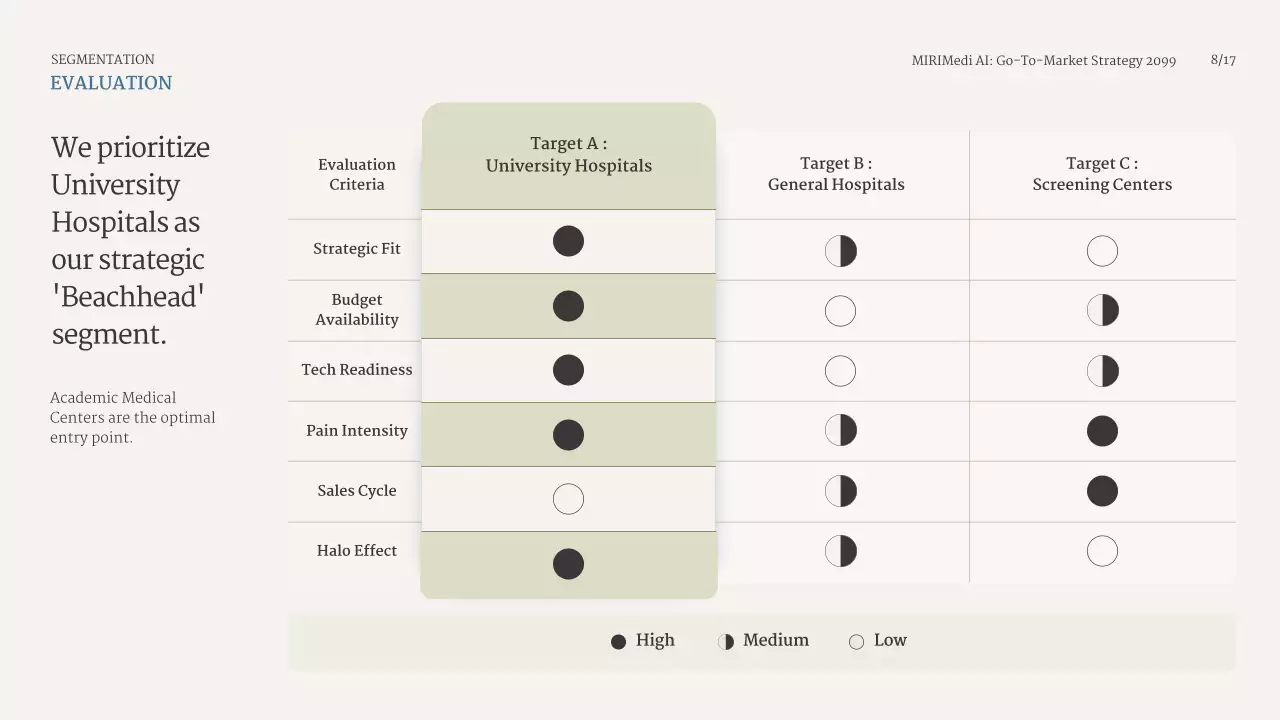 블루 클린 비즈니스 프레젠테이션