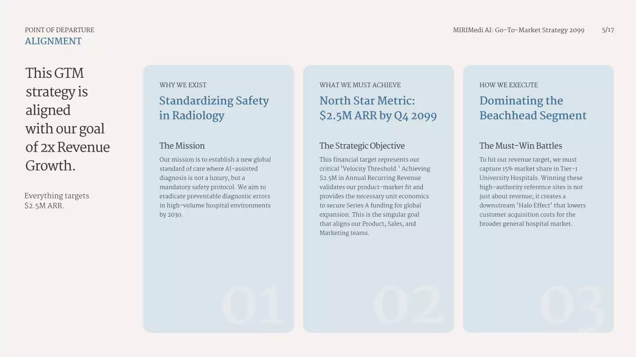 블루 클린 비즈니스 프레젠테이션