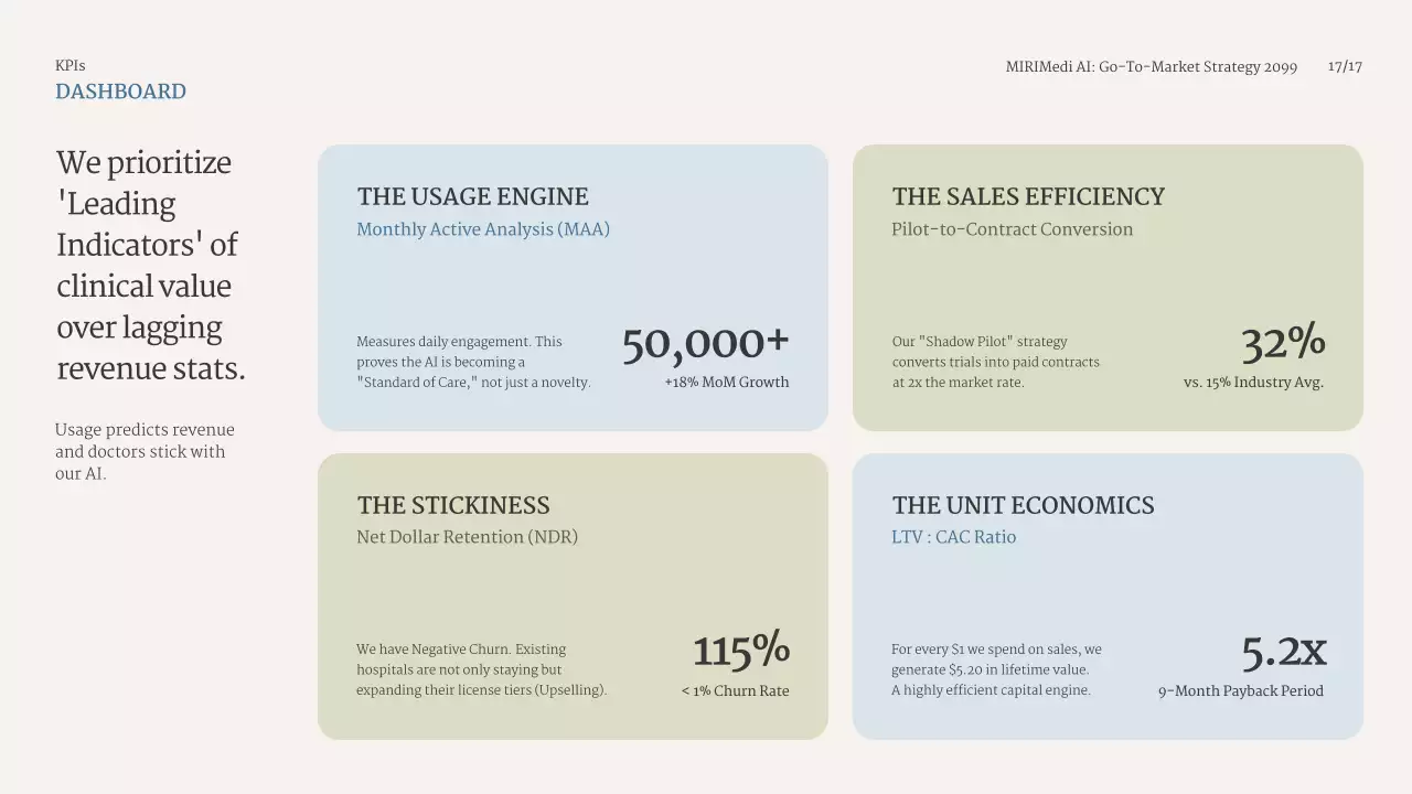 블루 클린 비즈니스 프레젠테이션