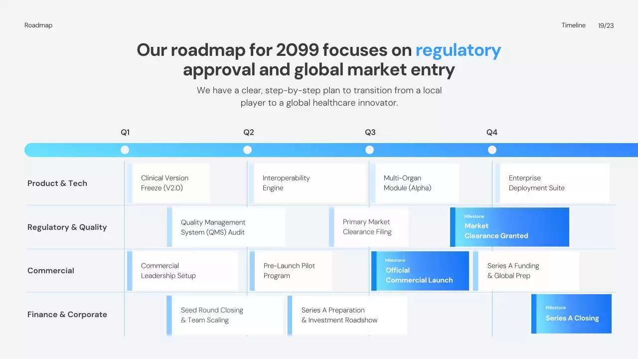 블루 모던 프레젠테이션