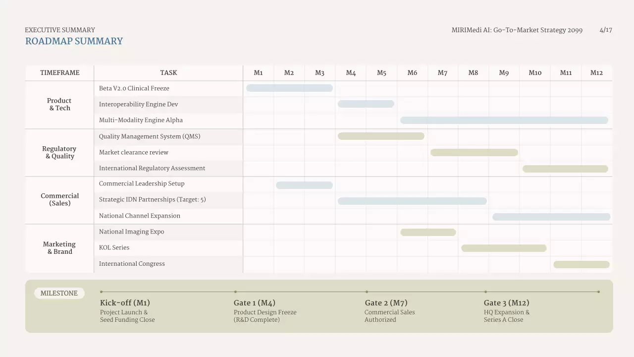블루 클린 비즈니스 프레젠테이션