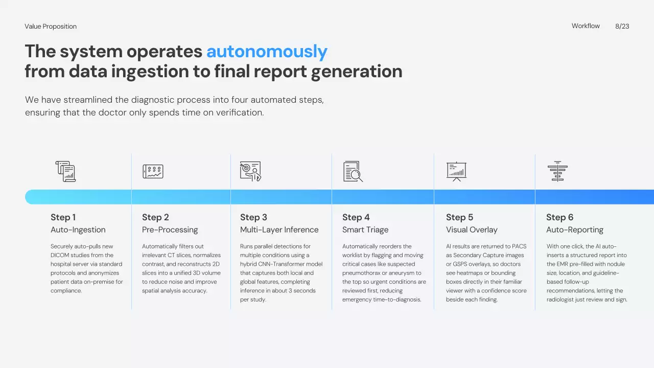 블루 모던 프레젠테이션