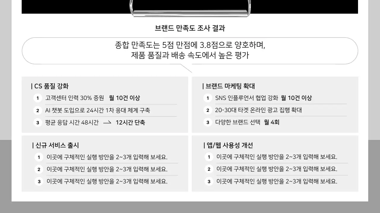 흰색 깔끔 설문조사 보고서 안내