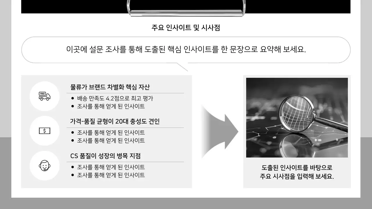 흰색 깔끔 설문조사 보고서 안내