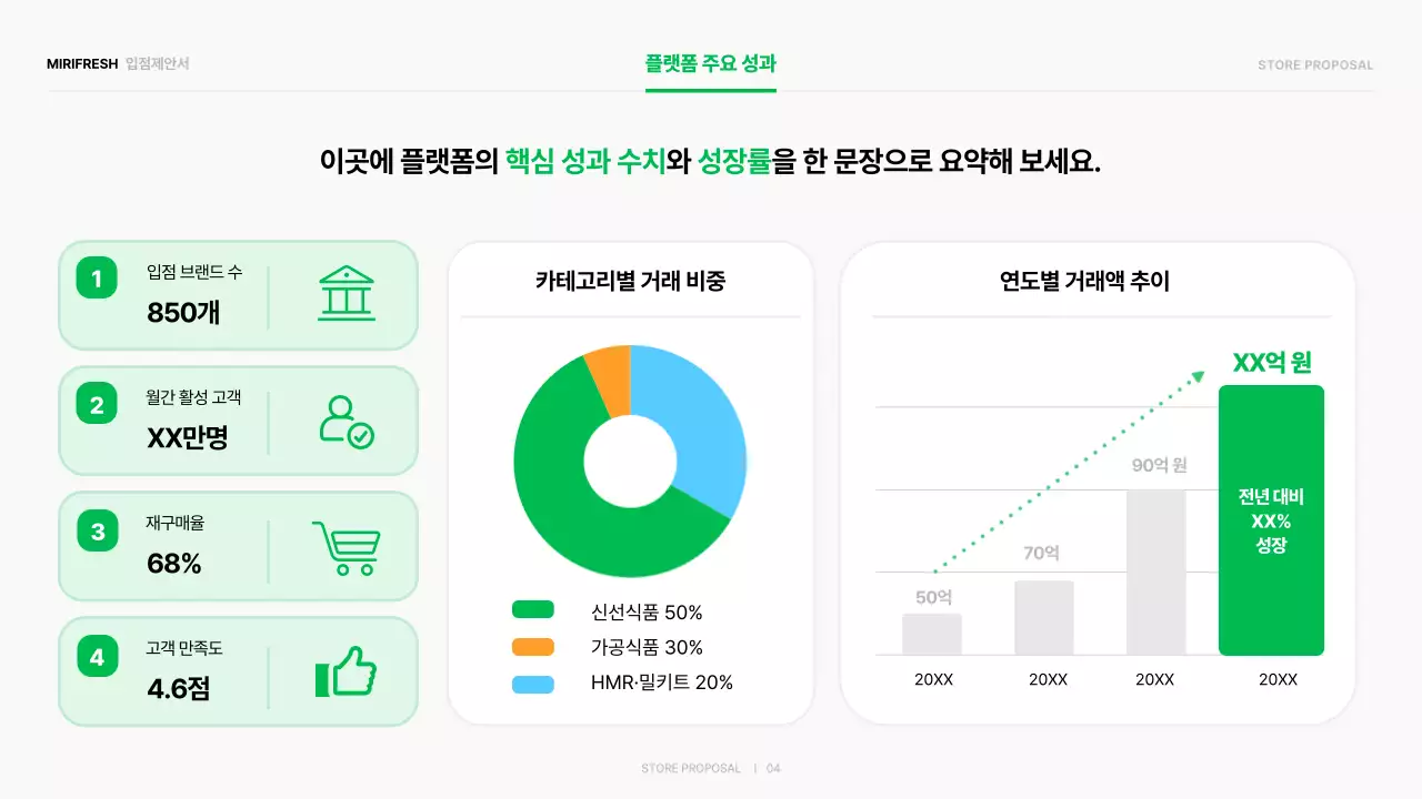 초록 심플 입점제안서 홍보