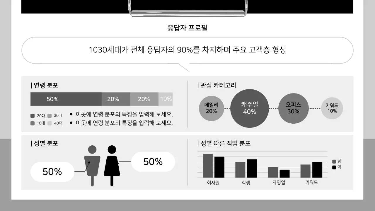 흰색 깔끔 설문조사 보고서 안내