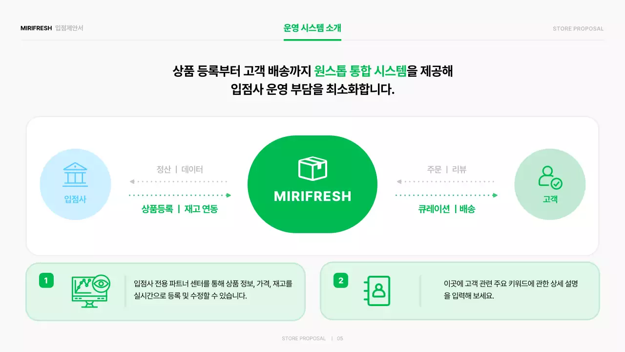 초록 심플 입점제안서 홍보