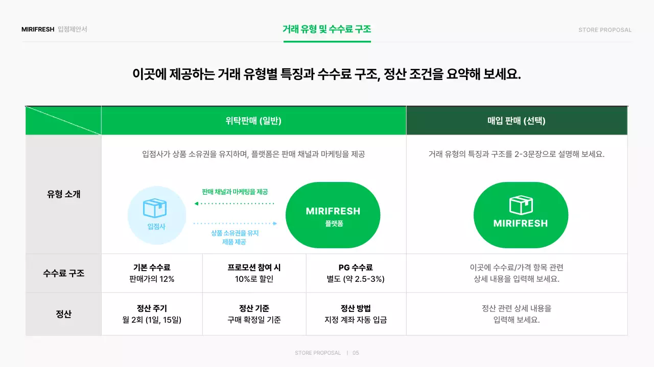 초록 심플 입점제안서 홍보