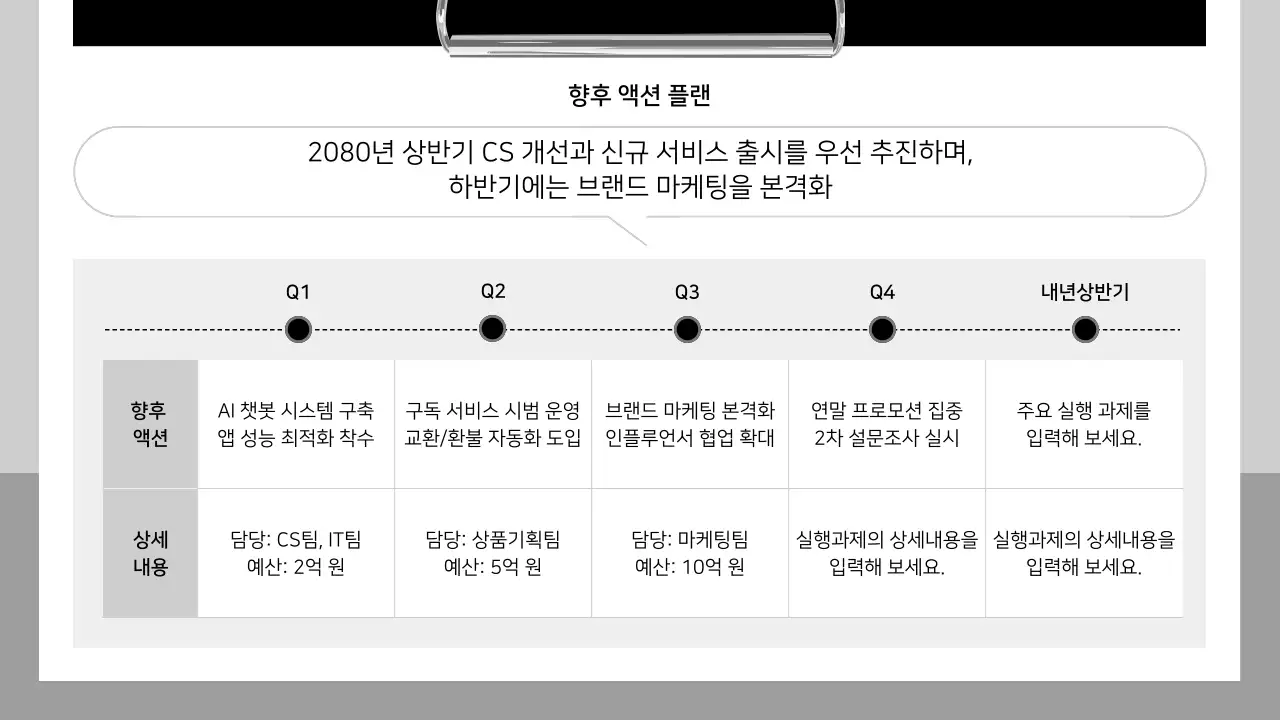 흰색 깔끔 설문조사 보고서 안내