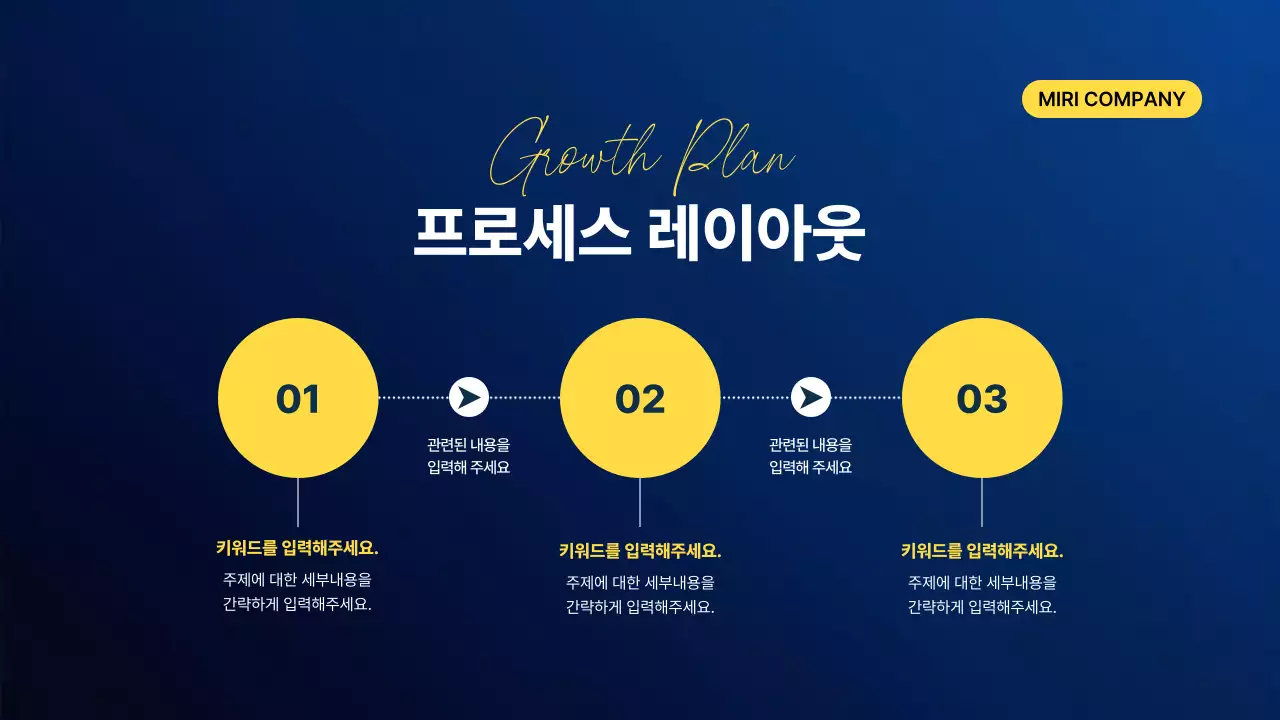 파랑 모던 비즈니스 매출 구조 설계 기획서