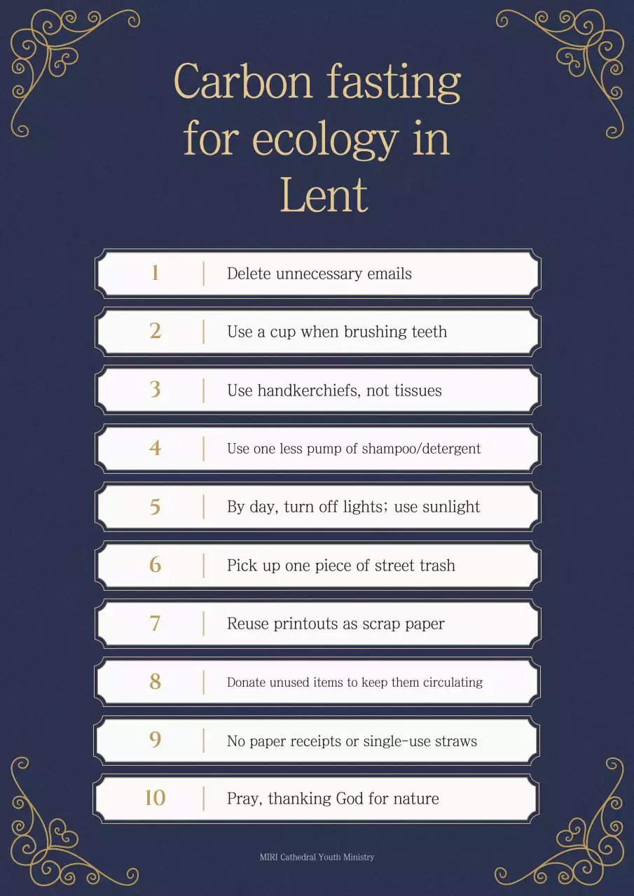 Guide to the Blue Premium Environment Campaign