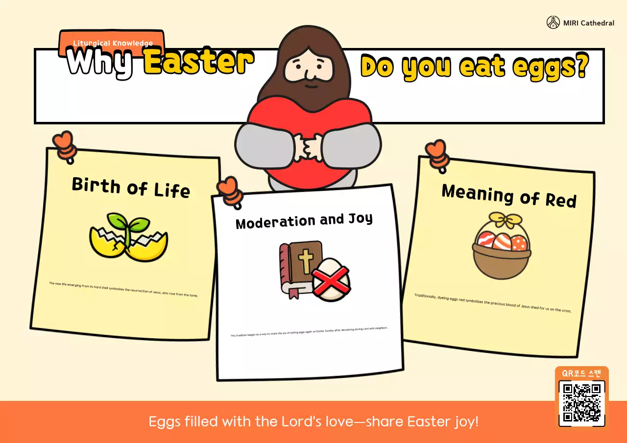 Panduan Fakta Sederhana Paskah Warna Oranye