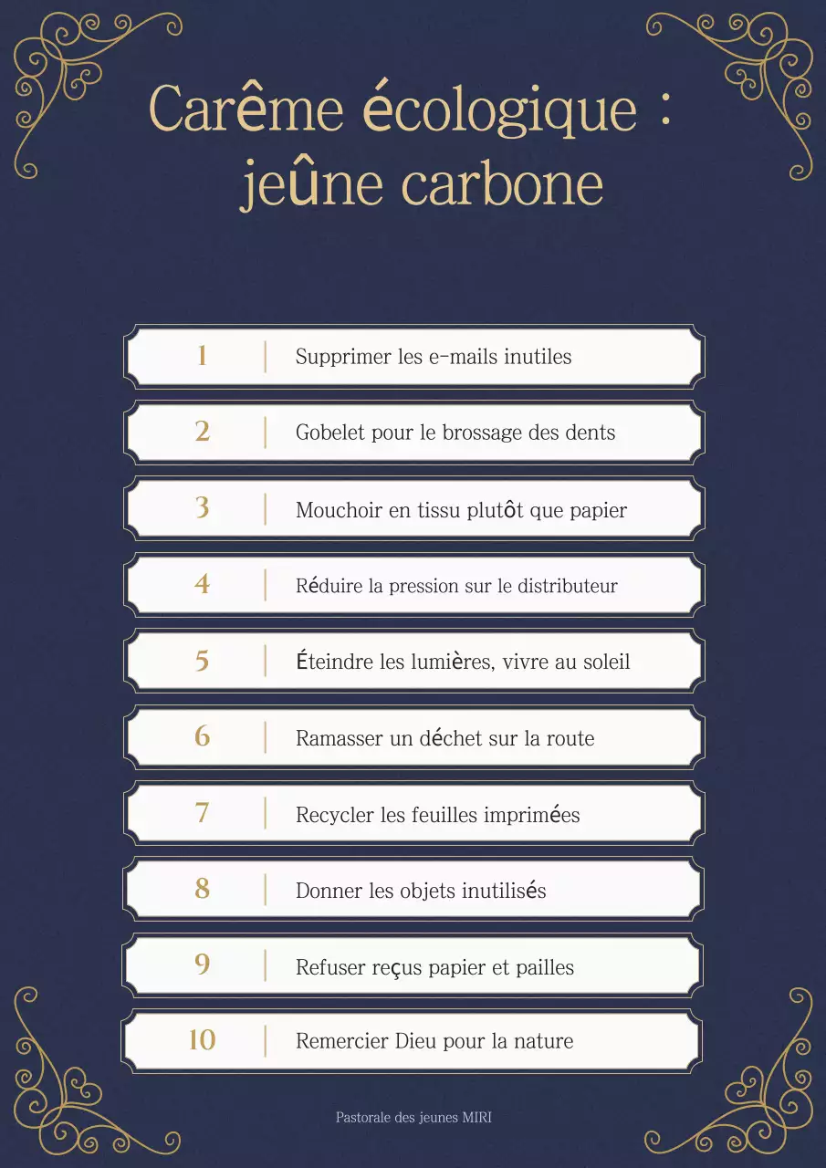 Guide de la campagne environnementale Blue Premium