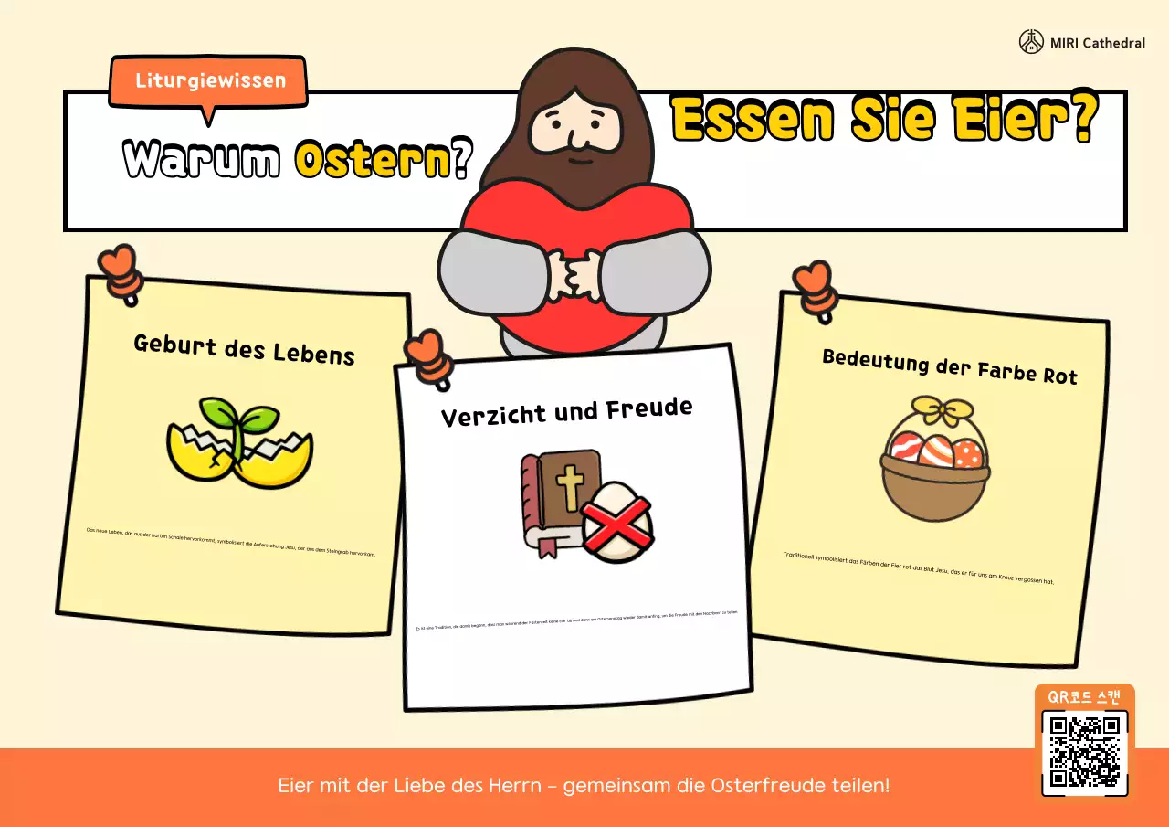 Orange Einfacher Osterfakten-Leitfaden