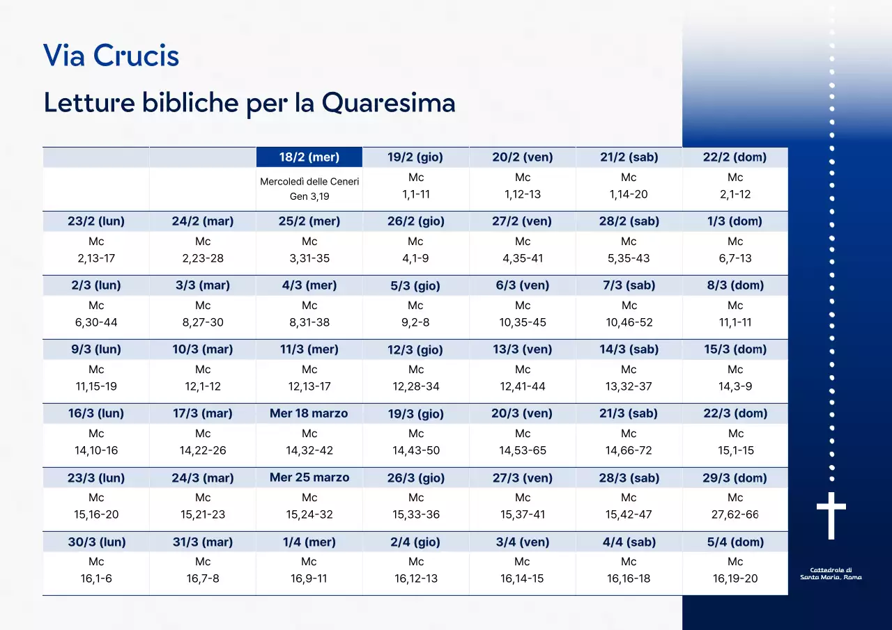 Guida al programma religioso Blue Clean