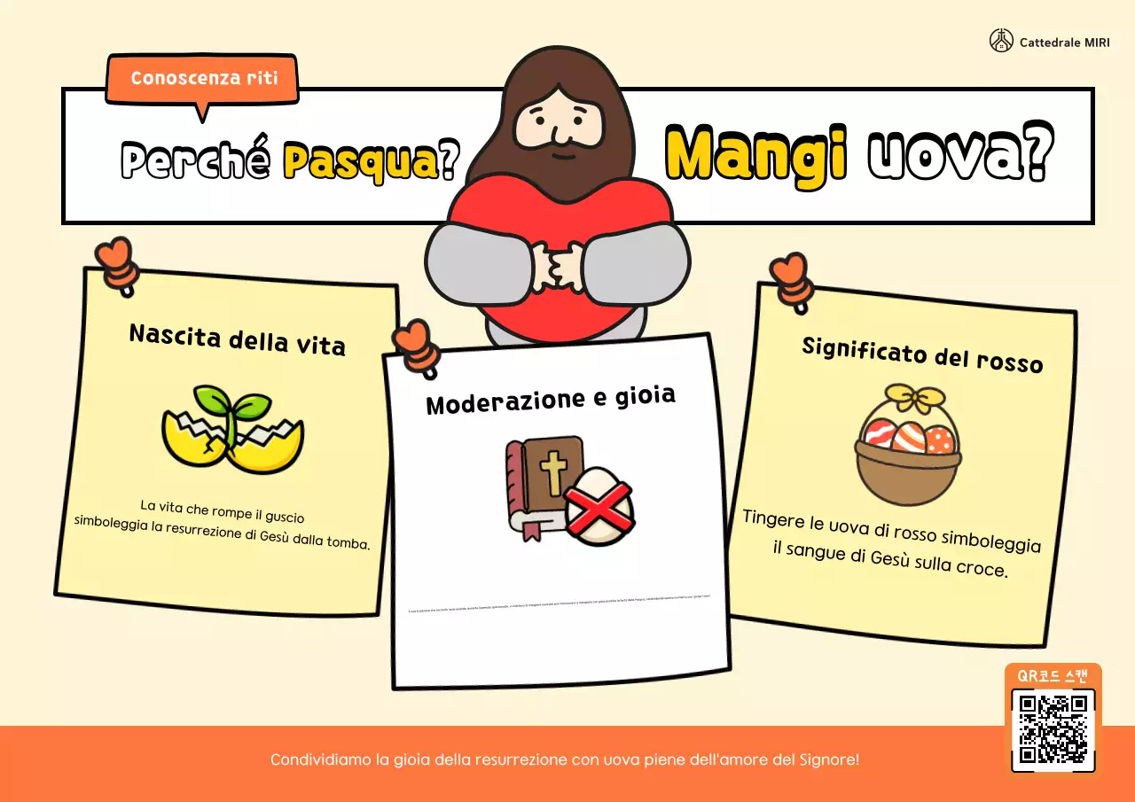 Guida ai semplici fatti di Pasqua arancione