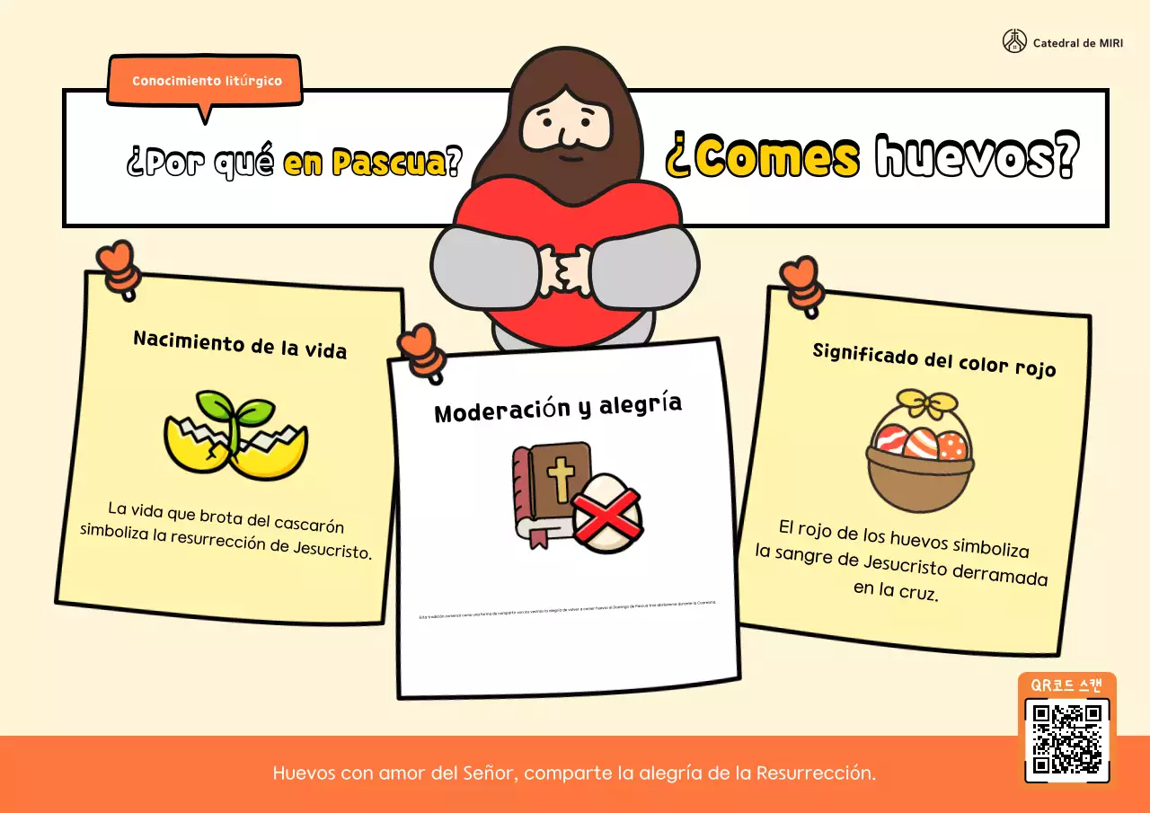 Guía sencilla de datos sobre la Pascua en Orange