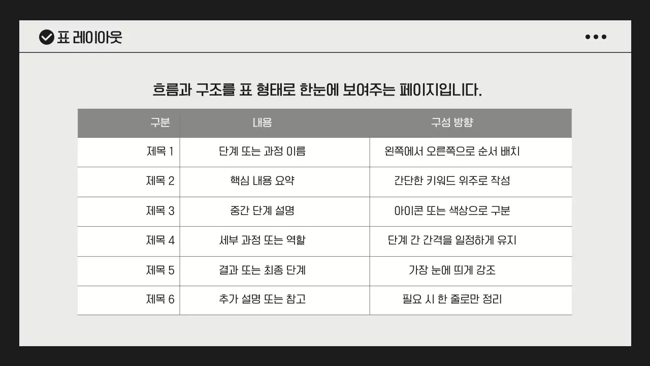 블랙 심플한 비즈니스 발표 자료