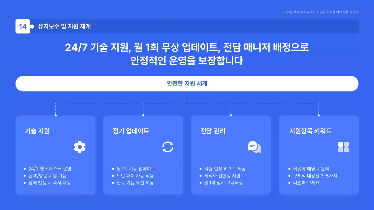 파랑 모던 업무혁신 제안서 홍보