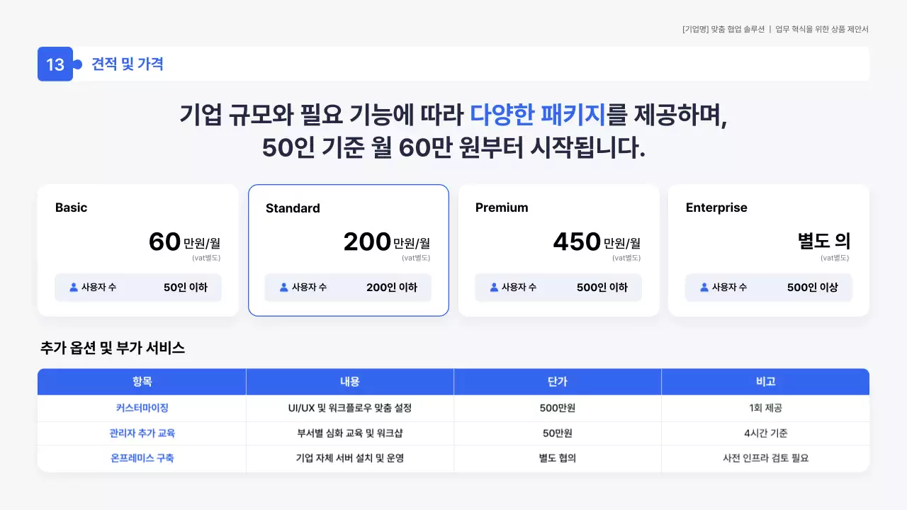파랑 모던 업무혁신 제안서 홍보