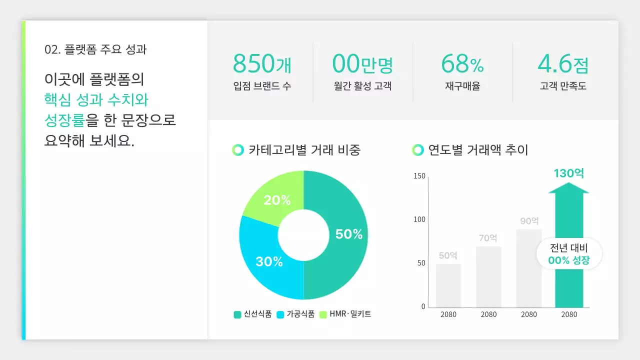 연두 미니멀 입점제안서 제안서