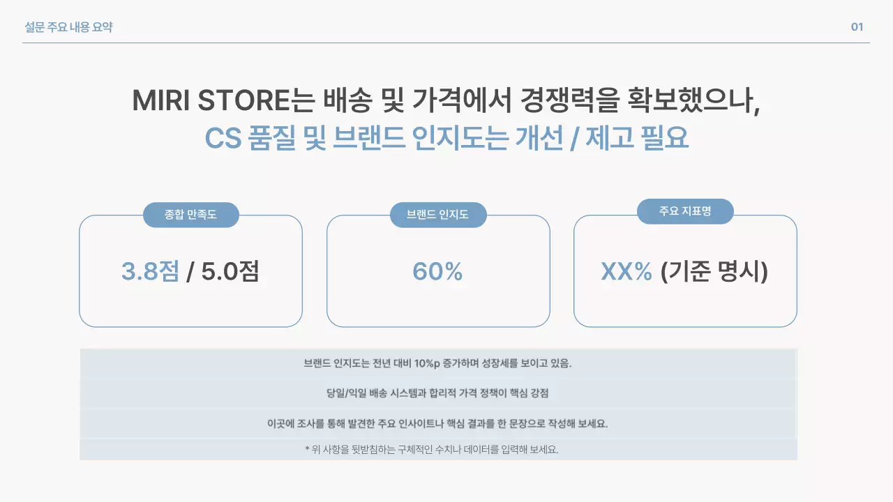 파랑 심플 브랜드 설문조사 보고서 홍보