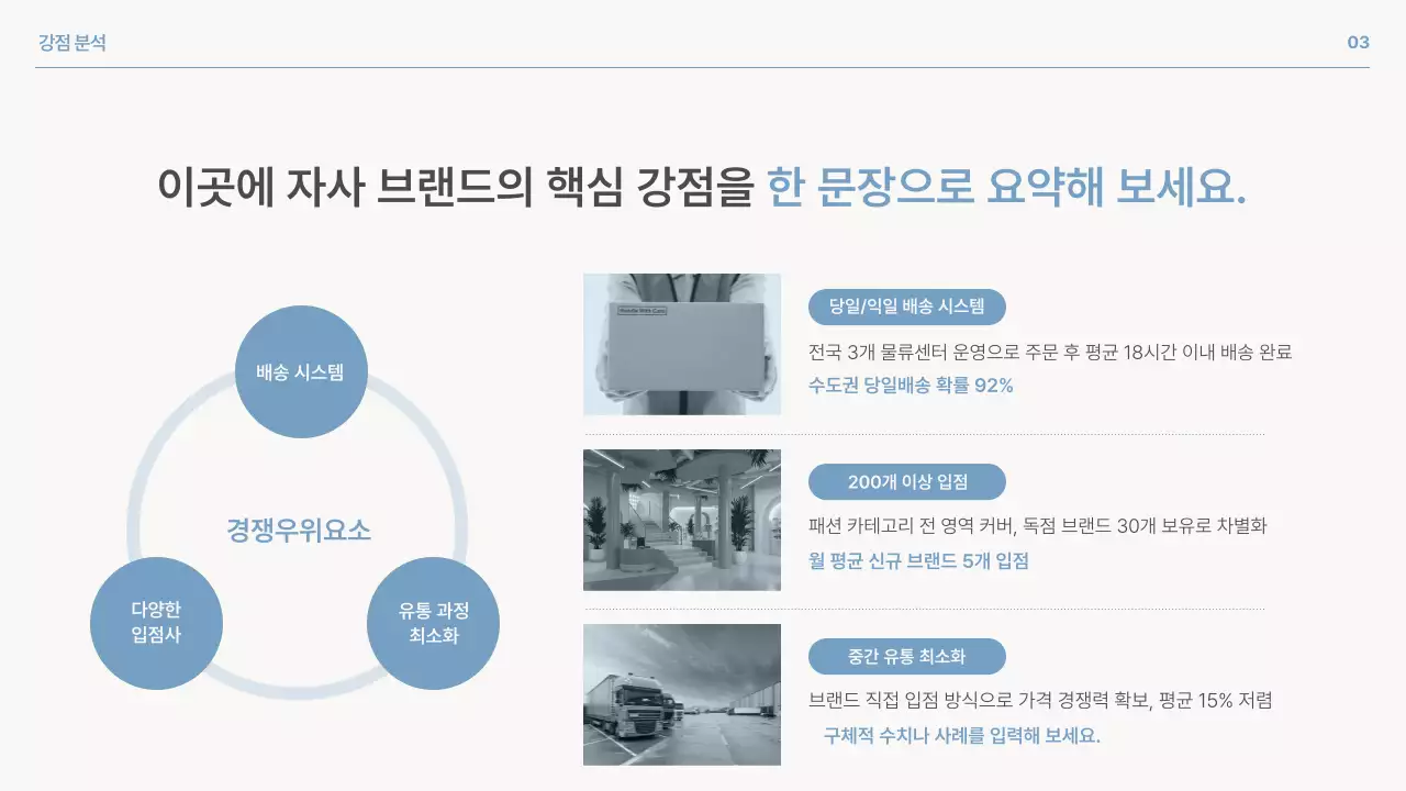 파랑 심플 브랜드 설문조사 보고서 홍보