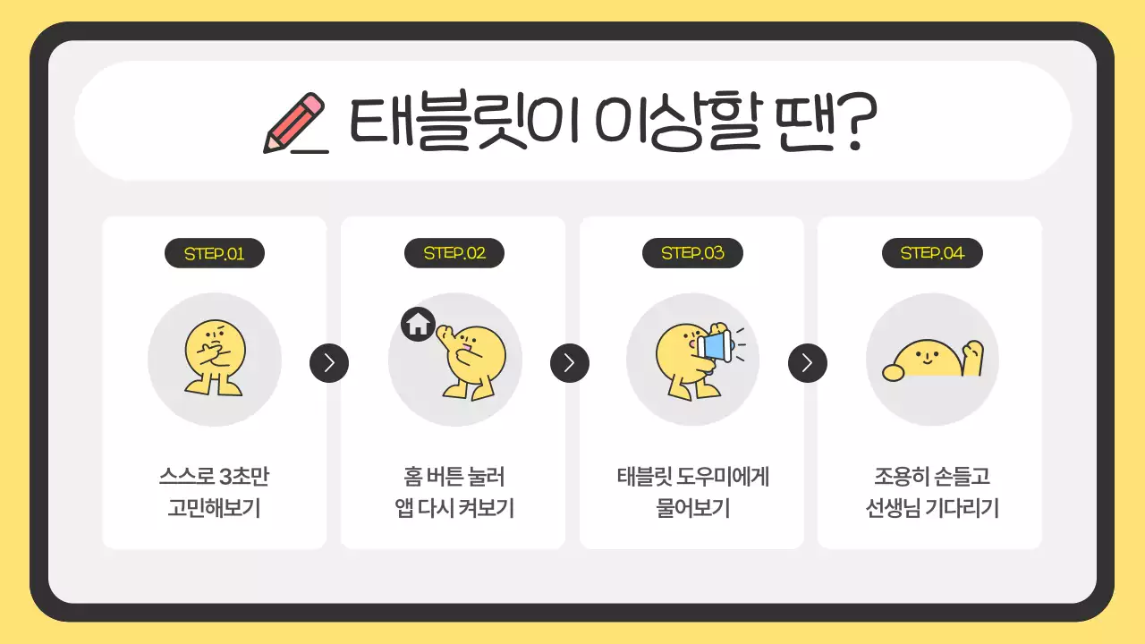 노랑의 심플한 태블릿 수업 예절 안내