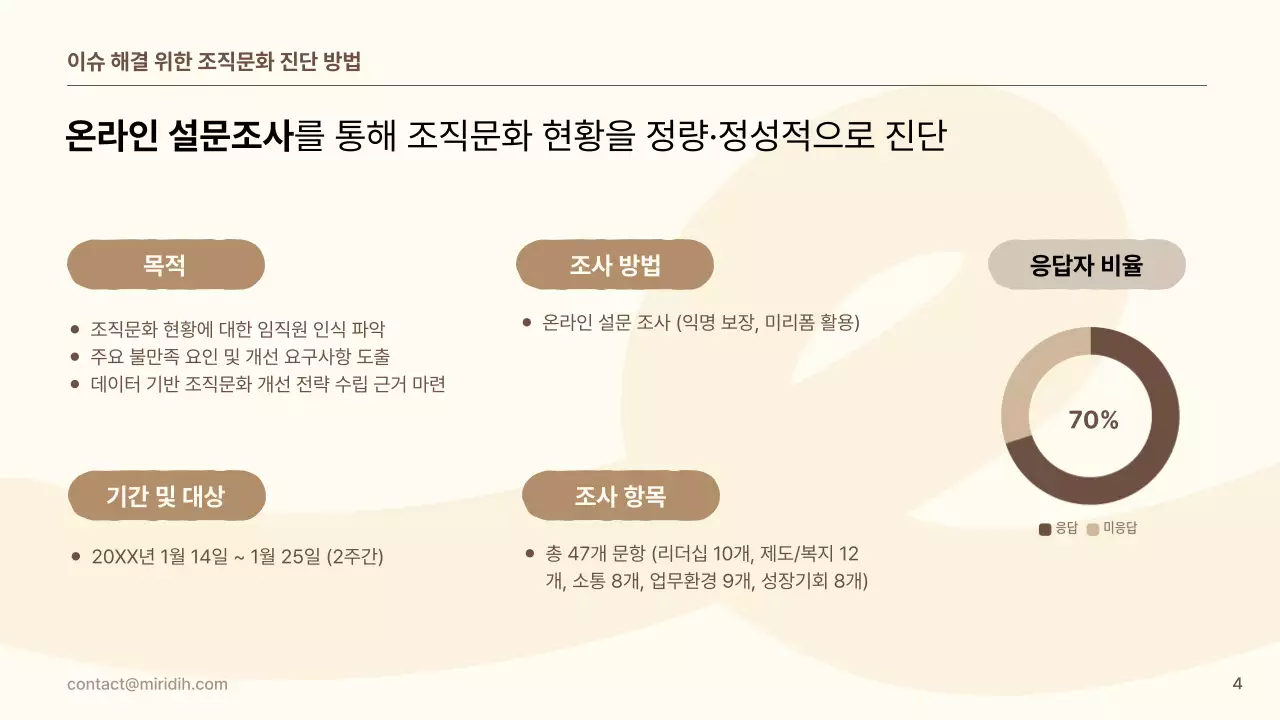 노랑 심플 조직문화 개선 안내