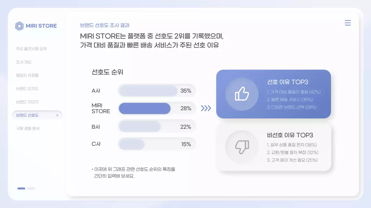 파랑 깔끔 브랜드 설문조사 안내
