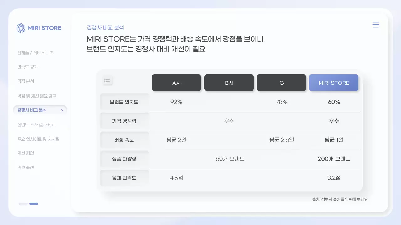 파랑 깔끔 브랜드 설문조사 안내