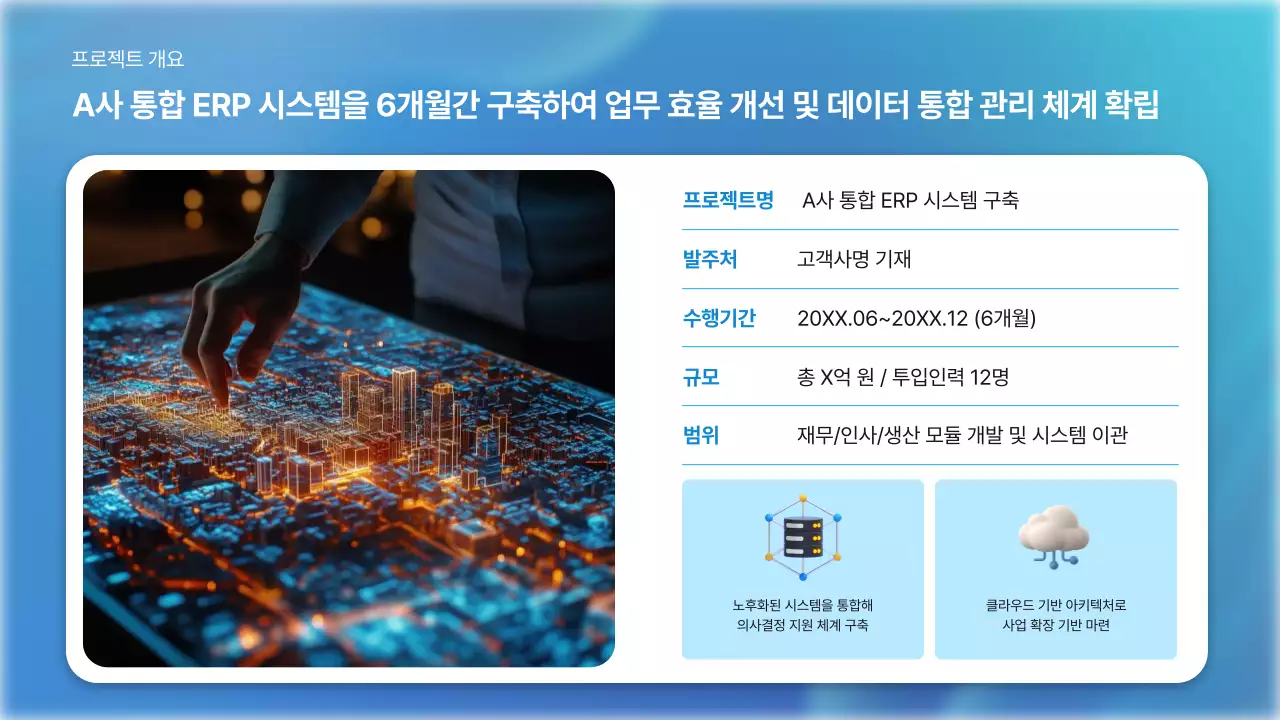 파랑 깔끔 프로젝트 완료 보고서 보고