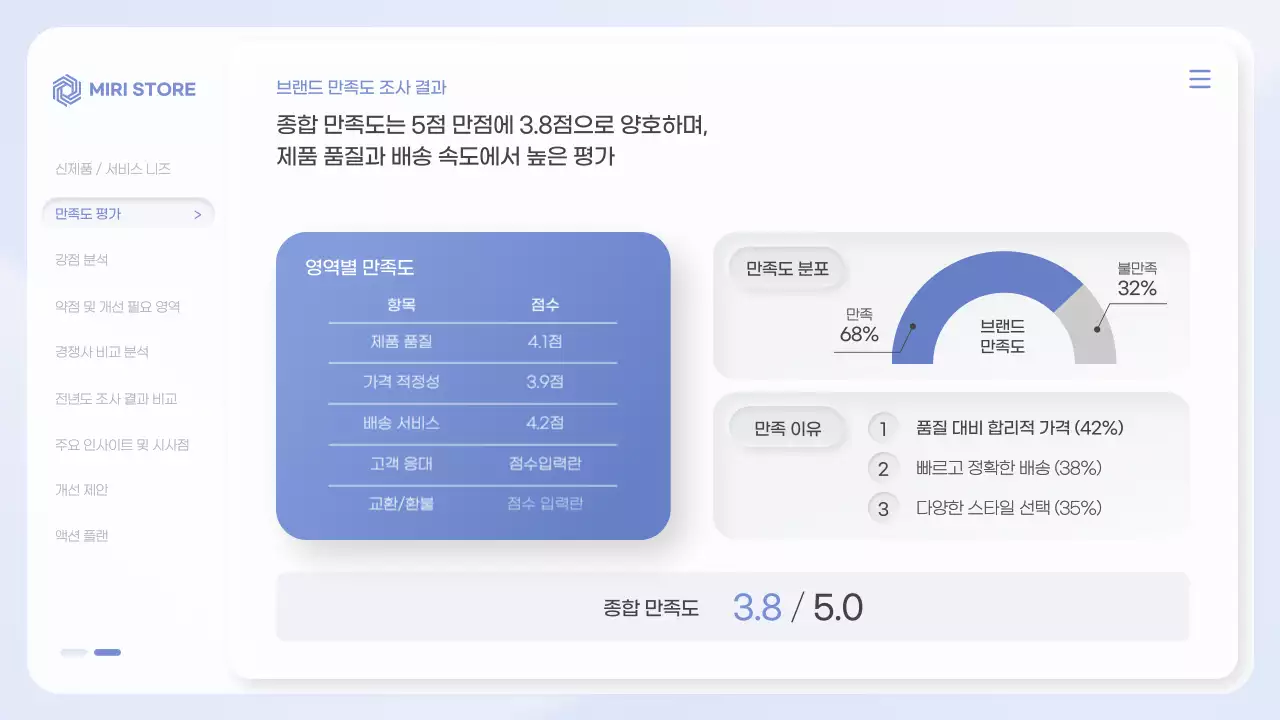 파랑 깔끔 브랜드 설문조사 안내