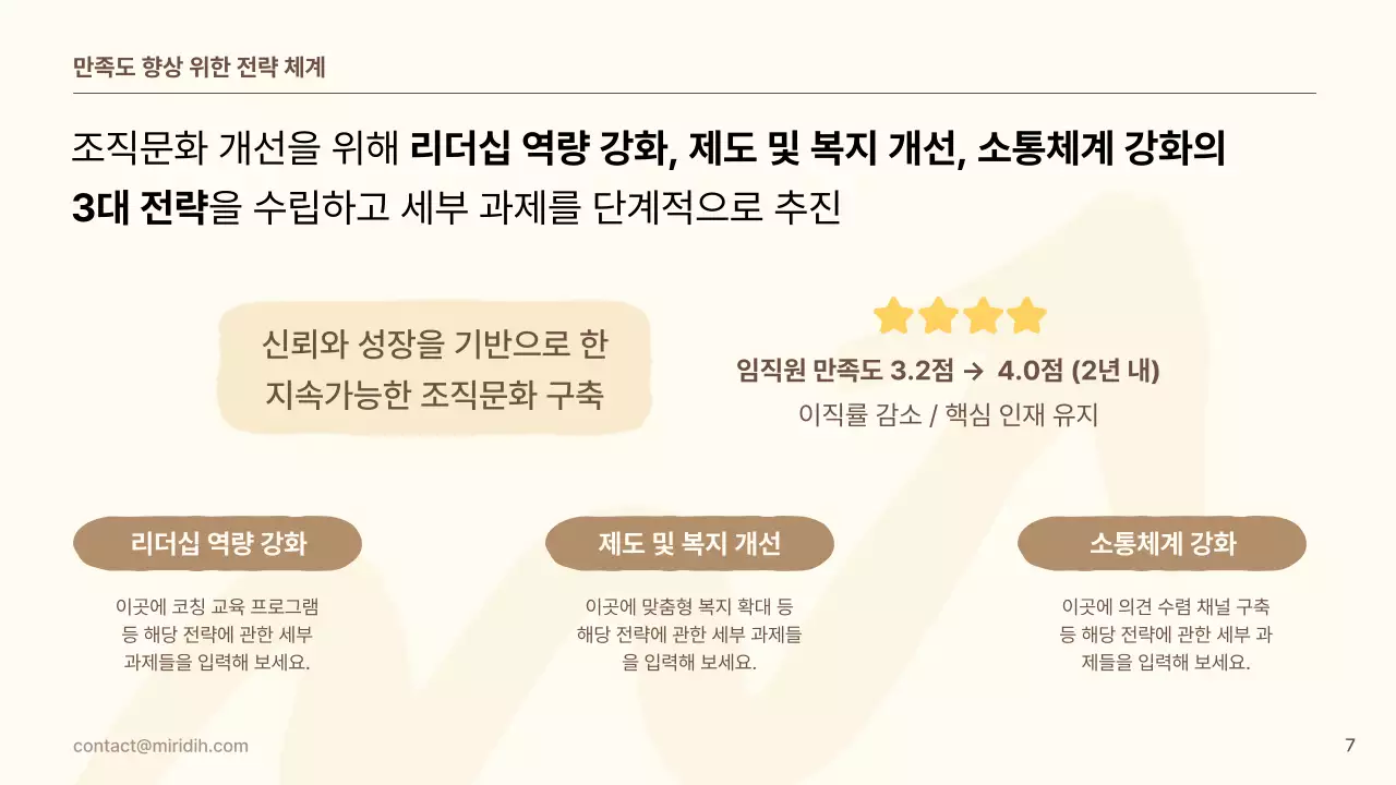 노랑 심플 조직문화 개선 안내
