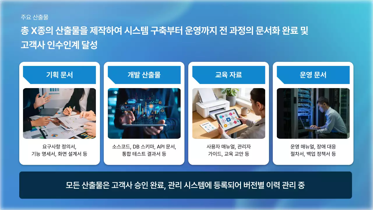 파랑 깔끔 프로젝트 완료 보고서 보고