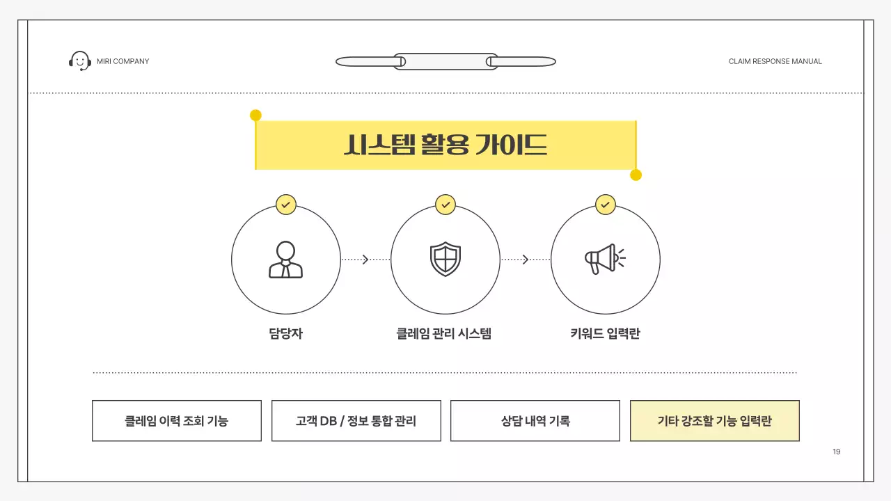 노랑 심플 클레임 대응 매뉴얼 설명서