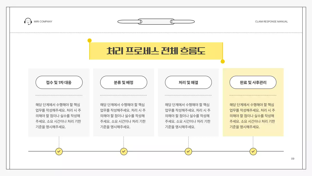 노랑 심플 클레임 대응 매뉴얼 설명서