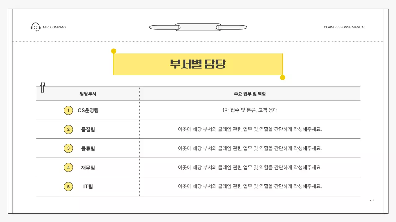 노랑 심플 클레임 대응 매뉴얼 설명서