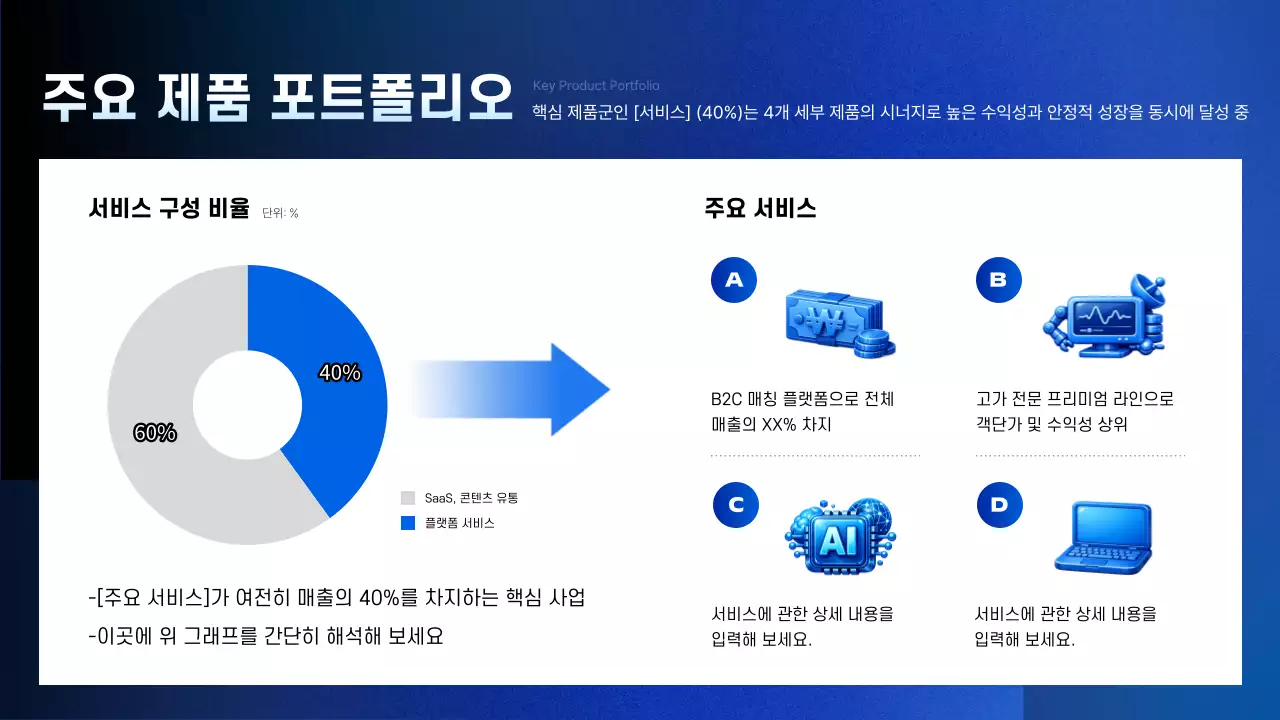 파랑 깔끔 경쟁사 분석 보고서 홍보